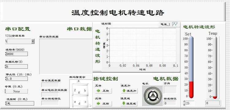 LABVIEW 项目--温度控制电机转速系统